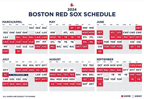 spring training red sox tickets 2024